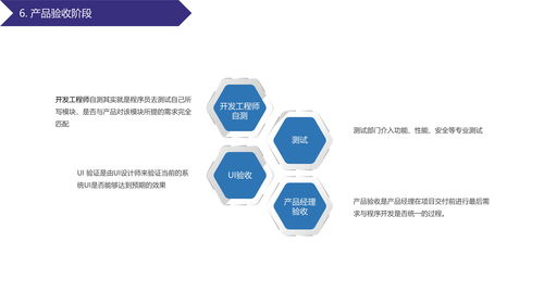從概念到交付 計算機軟硬件產(chǎn)品研發(fā)全流程解析