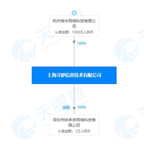 黃崢卸任上海尋夢董事，專注技術(shù)開發(fā)新藍圖
