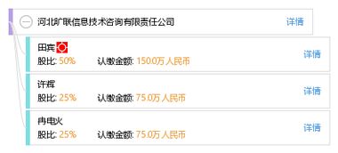 河北曠聯(lián)信息技術(shù)咨詢有限責任公司 專業(yè)信息技術(shù)咨詢服務(wù)解析